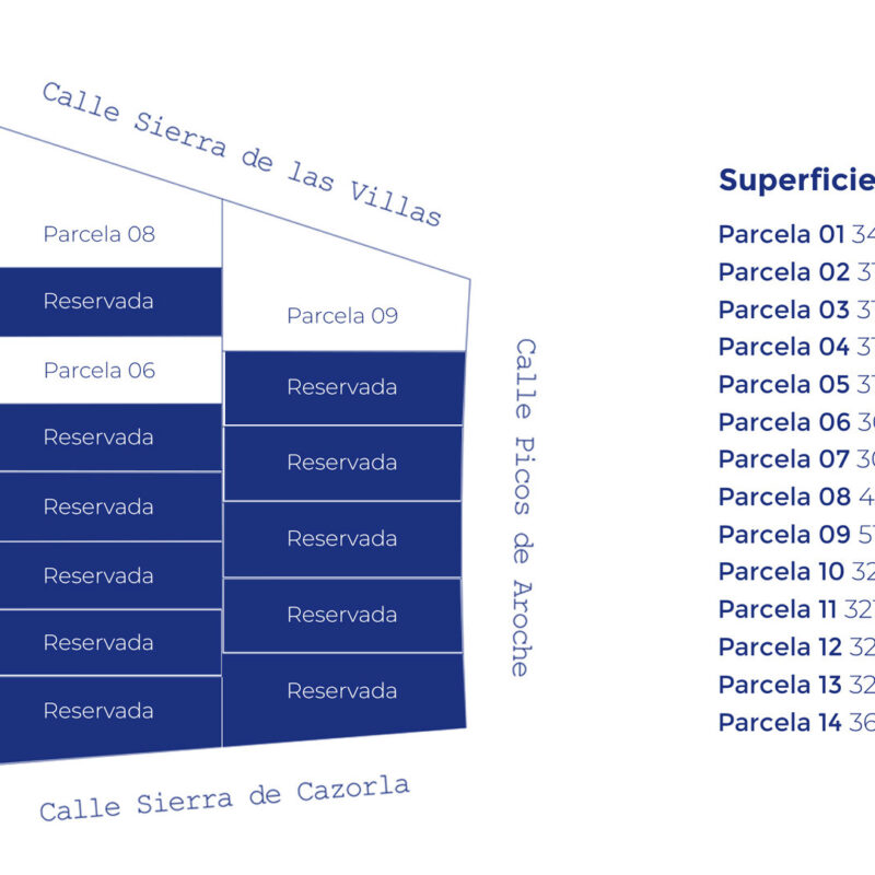 PARCELARIO ESPARTINAS 14